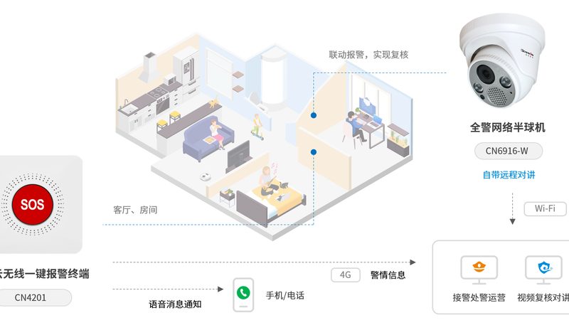 道闸杆安装，这些尺寸与注意事项你了解吗？**