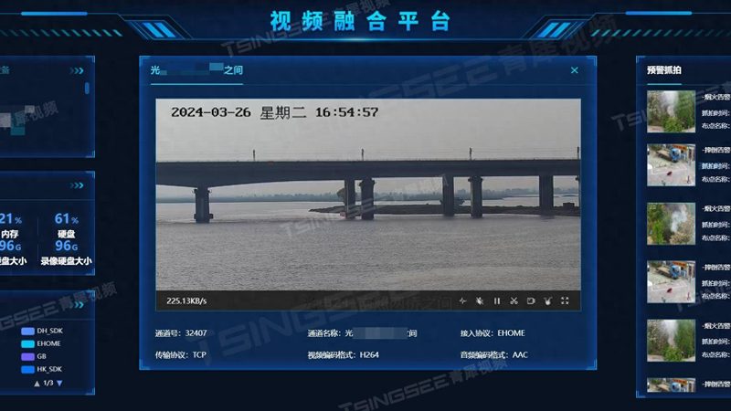 安防监控摄像头主流型号清单：揭秘行业热门产品